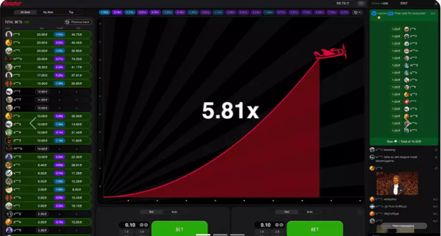 Aviator login password